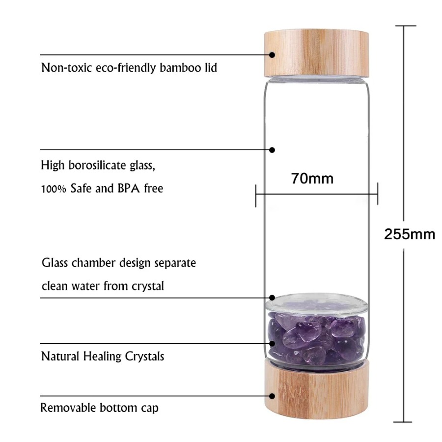 Butelki na wodę z naturalnego  – Outdoor Sport Glass Water Bottle recenzja i cena